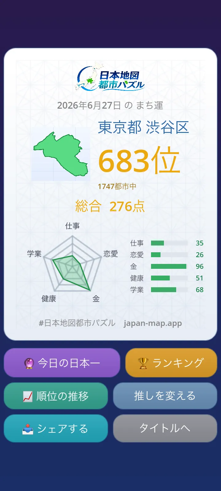 スクリーンショット 街占い