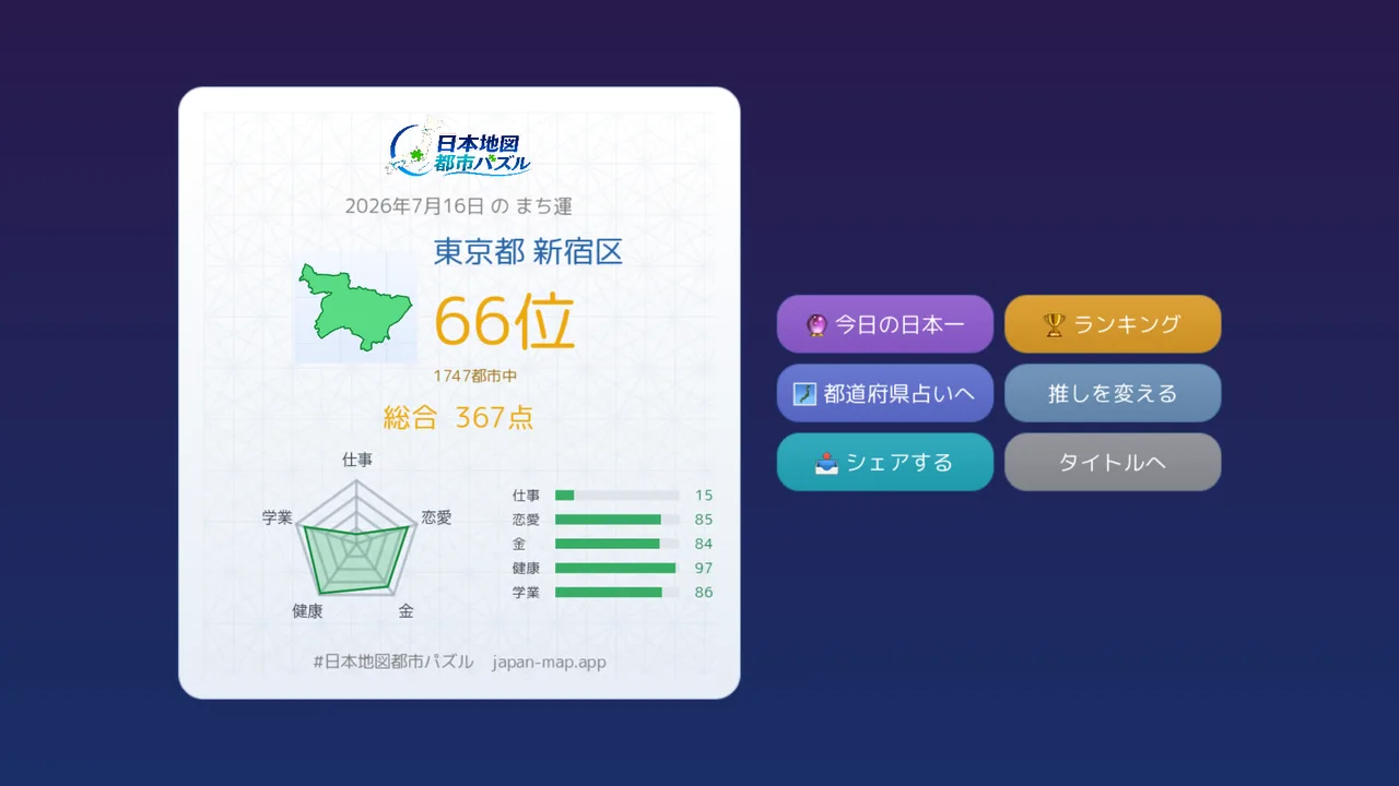よこ画面のまち占い